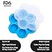 Blissful 2 Pack Silicone Egg Bites Mold for Instant Pot Accessories - Fits Instant Pot 5,6,8 qt Pressure Cooker, Freezer Tray with Lid, Reusable Storage and Baby Food Container