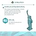 3D Solutech See Through Blue 3D Printer PLA Filament 1.75MM Filament 2.2 LBS 1.0 KG - 3DSPLA175STBLU