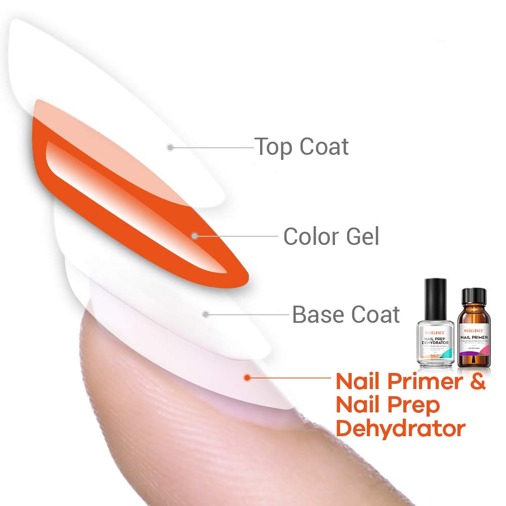 Modelones Professional Natural Nail Prep Dehydrate & Bond Primer, Nails