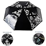 Walker Raindrops Color Changing Auto Folding Umbrella with Black Rubber for Cooling and UV Protection(pink+green)
