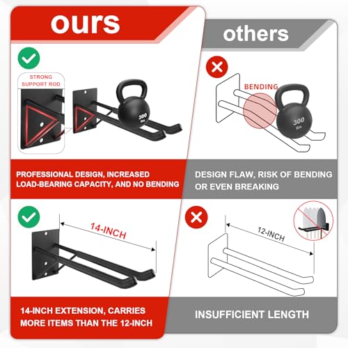 Garage Wall Hook Won't Hold Weight? 5 Fixes Before You Replace It 19 Thumbnail 19