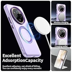 Pzwoxukhov Compatible with Realme 14 Pro+ 5G Case