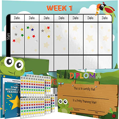 Potty Training Chart - Reward Sticker Chart - Girls Theme - Marks Behavior Progress - Motivational Toilet Training for Toddlers and Children - Great for Boys and for Girls (Forest Theme)