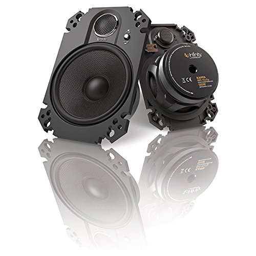 The 7 best 4x6 speakers for car with good bass 2020