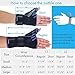 Velpeau Carpal Tunnel Wrist Brace with Thumb Stabilizer Night Support, Completely Stabilizes Wrist Thumb Joint, Pain Relief for Tendonitis, De Quervain's Tenosynovitis, Arthritis (Reg, Right Hand, S)