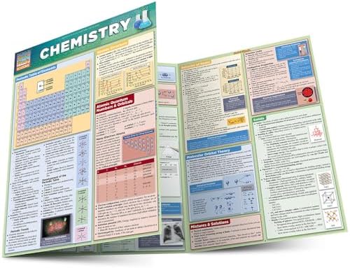 Biology: a QuickStudy Laminated Reference Guide (Quick Study