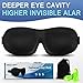 Ultra Invisiable Nose Alar SleepFun Sleep Mask 3D Contoured Soft Eye Masks Adjustable Strap for A Full Night's Comfortable Sleep Ultimate Sleeping Aid Blindfold Blocks Light with AMAZKER Ear Plugs