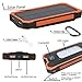 20000mAh Solar Power Bank ,Solar Charger External Backup Battery Pack Dual USB Solar Panel Charger with 1LED Light Carabiner Portable for Emergency Outdoor Camping iPhone Android Cellphones
