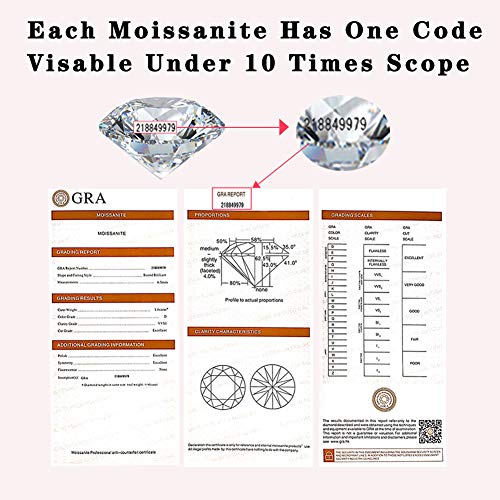 Carat Loose Diamond Moissanite Stone Round Shape 100 Faceed Cut