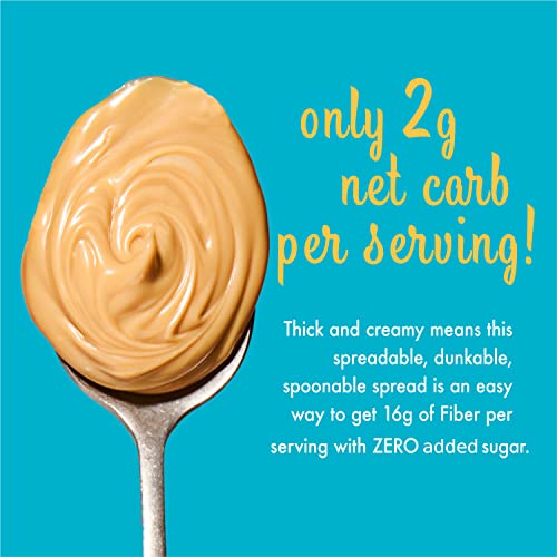 ChocZero Keto White Chocolate Hazelnut Spread Keto Friendly, No Sugar
