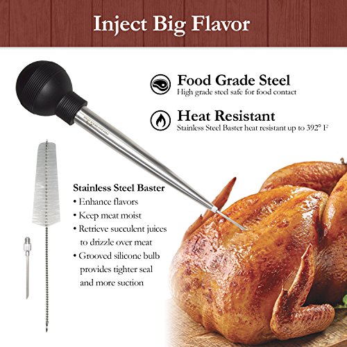 Large Turkey Baster Staineless Steel with Syringe, Meat Thermometer Probe Instant Read, Basting Brush, Cleaning Brush - 5 Pc Set - Oven and Dishwasher Safe