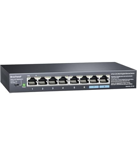 ioLogik E1240 MOXA - Ethernet remote I/O with 2-port Ethernet switch
