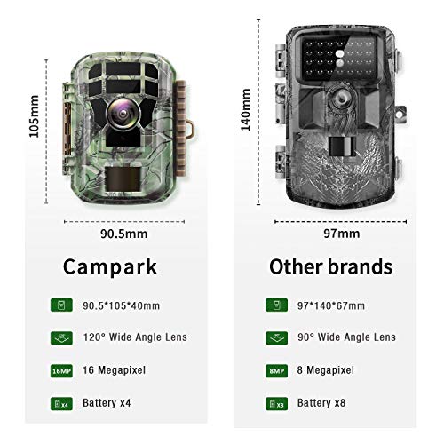 5 Campark+Wildlife+Camera+12MP+Waterproof+Scouting