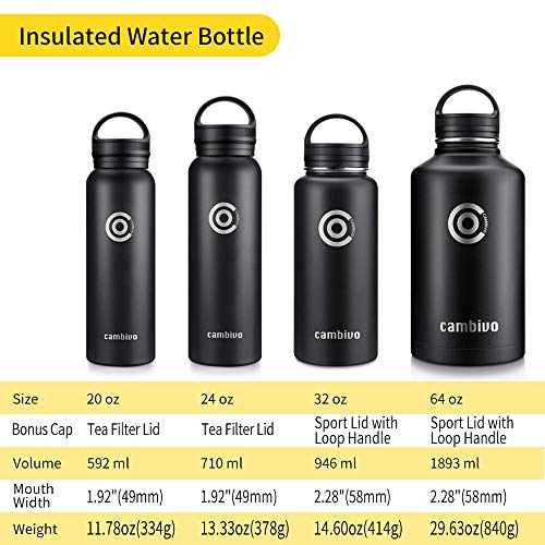 image for CAMBIVO Water Bottle, Double Vacuum Insulated Stainless Steel Thermos 