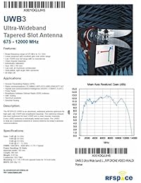 uwb 3 Ultra correa ancha UWB antena 875   6000 + MHz para UWB TX RX SDR Radar Gpr sigint EMC prueba WiFi FVP Drone vídeo Vivaldi