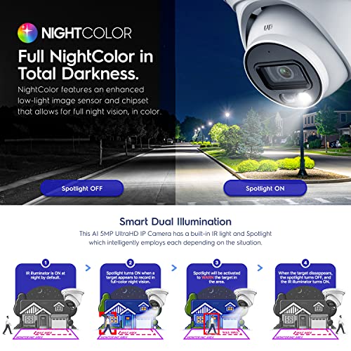 Amcrest 5MP AI Turret IP PoE Camera w/ 49ft Nightvision, Security IP Camera Outdoor, Built-in Microphone, Human & Vehicle Detection, Active Deterrent, 129° FOV, 5MP@20fps IP5M-T1277EW-AI