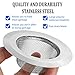 Kitchen Sink Strainer - Stainless Steel, Large Wide Rim 4.5