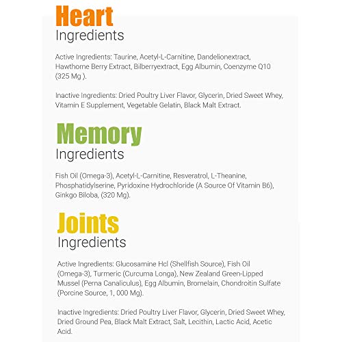 image for SFP Variety Pack by Ark Naturals Gray Muzzle: (1) Dog Joint Supplement