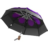 Gustbuster Umbrellas - LTD - Automatic Open/Close - Windproof Umbrella Resists 55+ MPH Winds - Lifetime Guarentee