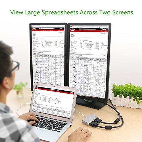 UGRREN USB 3.0 to DVI VGA HDMI Adapter USB Dual DVI Video Card External