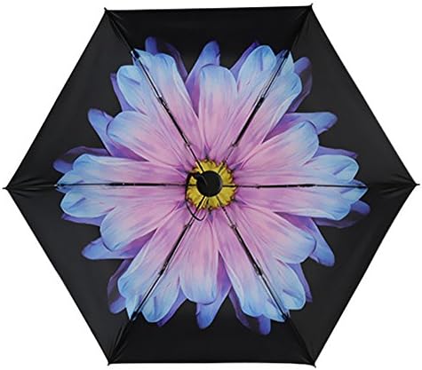 Umbrella. Ultra Light(6.9 oz), Ultra Mini(6.7 in), Ultra Protective(95% UV Resistance)