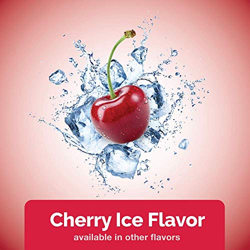 Basic Care Mini Nicotine Polacrilex Lozenge 4 mg (nicotine), Cherry Ice Flavor, Stop Smoking Aid, 27 Count