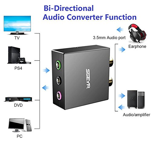 4 SGEYR+Converter+Console+Adapter+Multimedia
