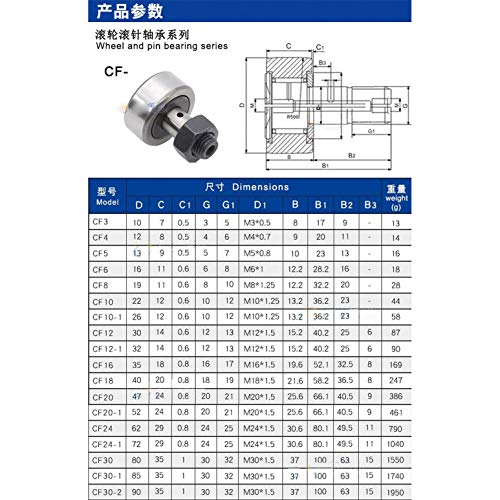 KR19 19mm Cam Follower Needle Roller Stud Track Bearing 8mm Bolt Kit