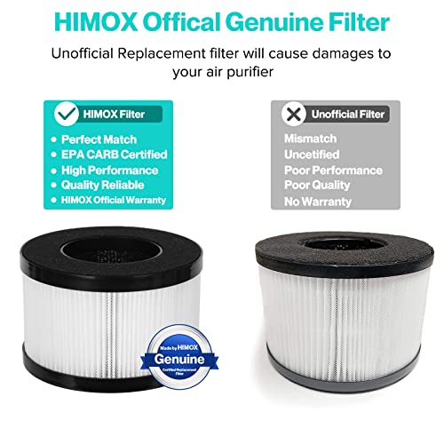PUREBURG 2er-Pack HEPA-Filter – Kompatibel Mit Himox HIMOX-H10 Luftreiniger, H13, 4-stufig Mit Aktivkohle, Gegen Staub, Gerüche & VOC