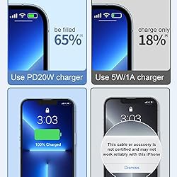 2-Pack USB C Wall Charger iPhone Charger Block Wall