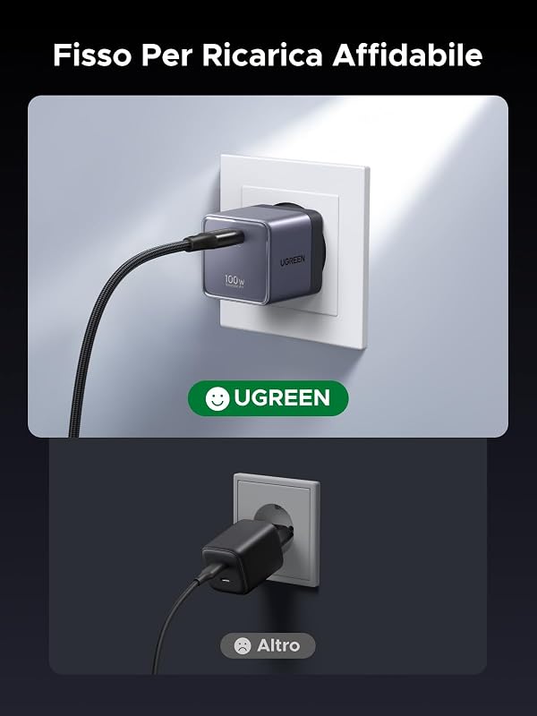Nexode Air 100W Caricatore USB C con Cable USB C (Grigio)