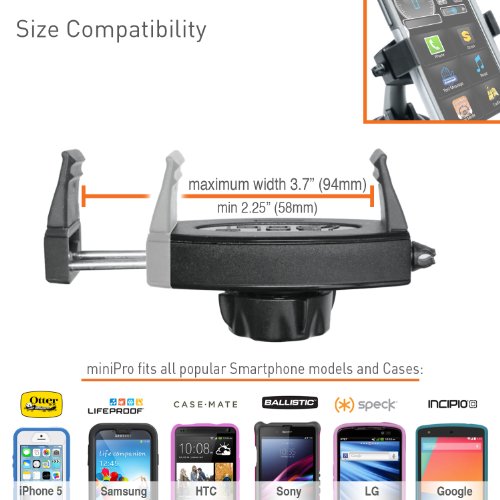 iBOLT miniPro Connect Kit for iPhone, Samsung, HTC, Motorola, Nokia, LG, and Sony.