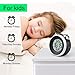 Violette-M Loud Alarm Clock for Heavy Sleepers Battery Operated - Dual Alarm Clock with Optional Weekday, Backlight,Snooze,Simple Twin Bell Alarm Clocks