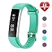 Letsfit Fitness Tracker with Heart Rate Monitor, Slim Activity Tracker Watch, Pedometer Watch, Sleep Monitor, Step Counter, Calorie Counter, Waterproof Smart Band for Kids Women and Men