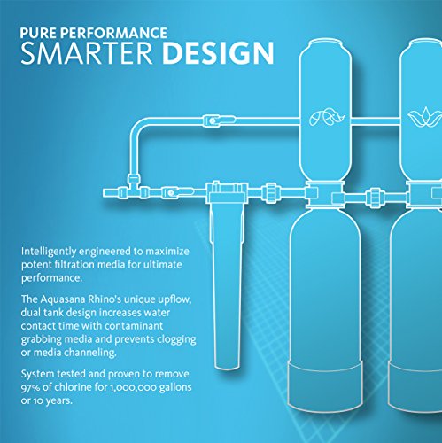 Aquasana EQ-1000 Whole House Water Filter - Image 9
