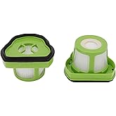 Milltrip 2Pcs Handheld Vacuum Filter Replacement, Vacuum Filter Replacement for Bissell 1782 Pet Hair Eraser Hand Vacuum Cleaner Part