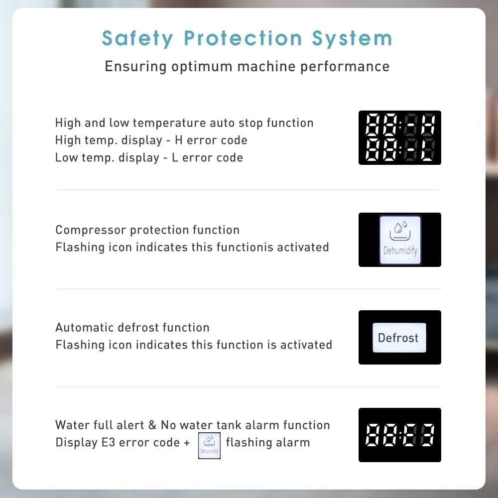 iOCHOW 70L / Tag Industriellen Elektrischer Luftentfeuchter: Fläche 200m2 / 500m3 Bautrockner keller, 24Hr Timer Raumentfeuchter Trocknungsgerät, Tragbarer Entfeuchter Badezimmer mit 5,5L Wassertank 5