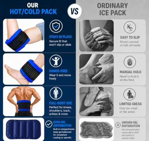 UZISUO Large Ice Pack Extra Long-Lasting Cooling, 3Pcs Reusable Cold Pack, Flexible Hot & Cold Gel Pad，Adjustable Ice Wrap for Knee, Shoulder, Ankle, Back & Neck，Post-Sport Recovery