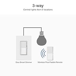 Lutron Caseta Smart Lighting Diva Smart Dimmer
