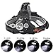 Led Headlamp Rechargeable, CrazyFire Bright Led Headlamp Rechargeable Head Torch 4 Modes Bicycle Front Light with 2pcs 18650 Batteries and Charger