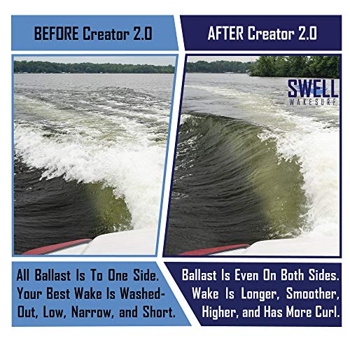 SWELL Wakesurf Creator 2.0 Surfing Wavesurf Shaper - Wave Generator - Floating - Durable & (Certified Refurbished)