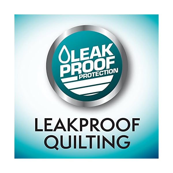 Simple-Solution-Premium-Dog-and-Puppy-Training-Pads-Pack-of-100 Simple Solution Absorbent Premium Dog and Puppy Training Pads -Pack of 100