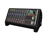 Peavey XRÂ®AT POWERED MIXER w/Auto-Tune and Bluetooth ETA