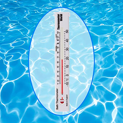 bath water thermometer for adults