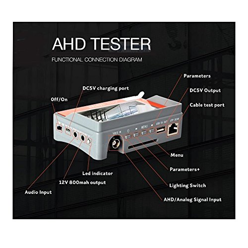 Eoncore 4.3 inch TFT LCD Monitor 1080P AHD Security CCTV Camera & CVBS Security Tester 2 in 1 Analog Video with Network Cable Test - Thumbnail 5