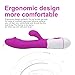 CNHIDEE Silicone Rabbit Vibrator with Multi Speed Vibration Frequencies for Clitoral and G Spot Stimulation, 4.8 Ounce