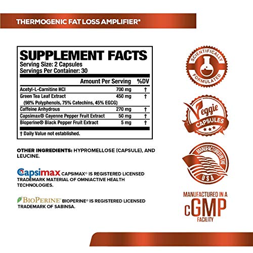 BurnXT Thermogenic Fat Burner Weight Loss Supplement, Appetite Suppressant, & Energy Booster