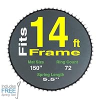 Trampoline Pro Replacement Parts for 14 ft Frame with 72 Spots | Fits Sportspower BouncePro Model Found in Walmart (150" Mat for 14Ft Frame)