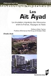 Les  Aït Ayad