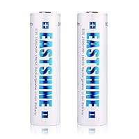 elfbar nachfüll pod läuft aus Can You Get Second Hand Smoke From Vapes Can You Get Second-hand Smoke From  A main image 0